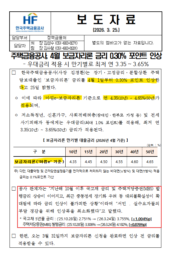 2026년 4월 아낌e 보금자리론 0.3% 금리 인상 | 보금자리론 6억 기준, 생애최초 체증식 40년 상환....