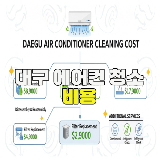  대구 에어컨 청소 비용 현실 정리