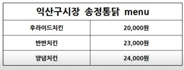 송정통닭 사진 2