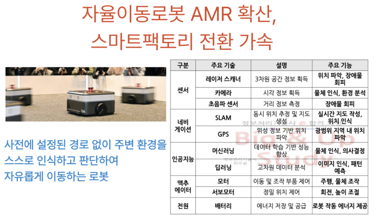  [4월8일] AMR 확산 본격화, AI 온 랜, 가트너의 생성형AI 도입 실패 이유