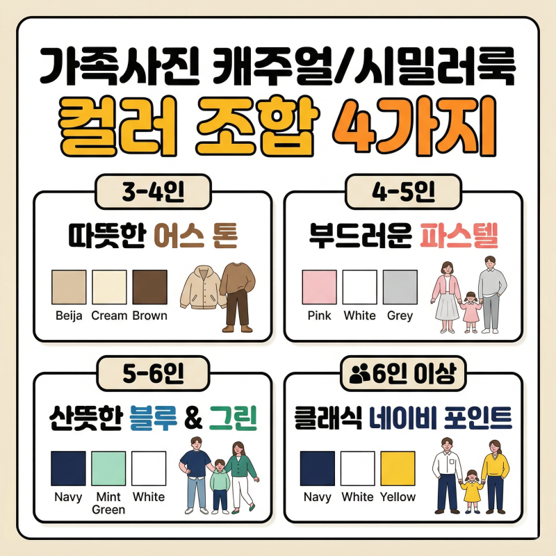 [가족사진 의상&컨셉-1편] 인원수 따라 달라지는 가족사진 캐주얼/시밀러룩 컬러 조합 4가지