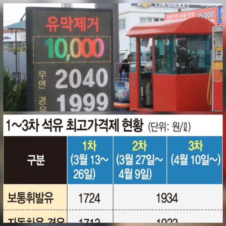 3차 석유 동결 정유주 관련주 수혜주 주가 전망
