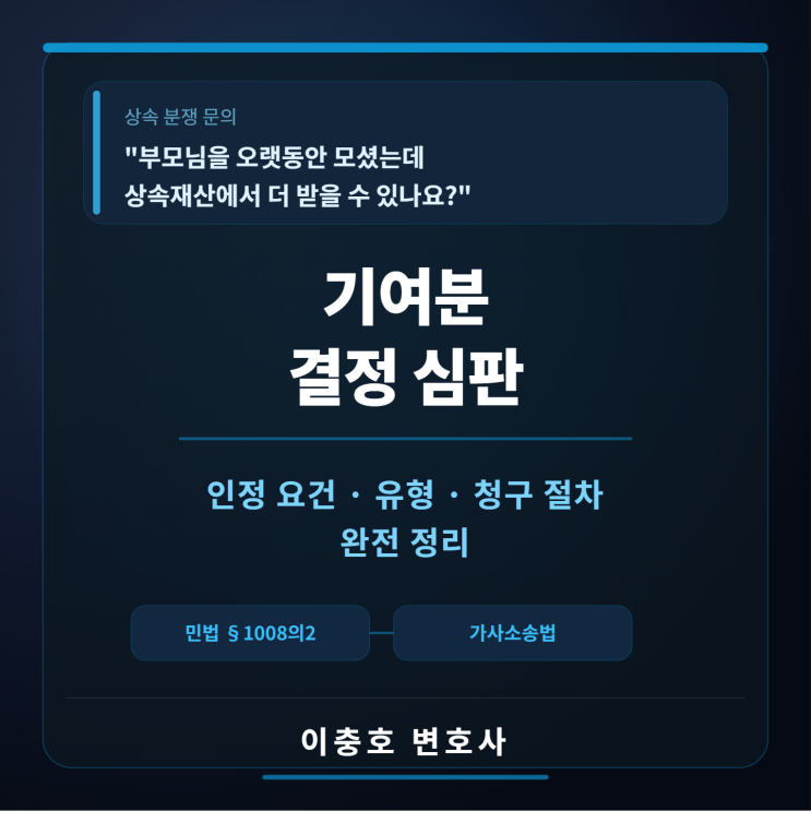  부모님을 오랫동안 모셨는데 상속재산에서 기여분을 인정받을 수 있나요? — 기여분 결정 심판