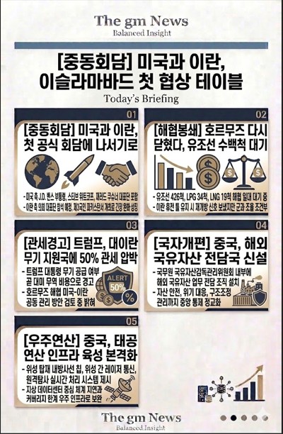  [조찬정보]오만, 호르무즈 통과 선박 통행료 부과 불가