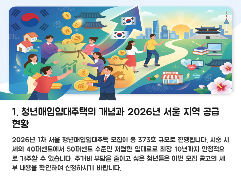 2026년 청년매입임대주택 모집 공고 및 입주 자격 조건 완벽 가이드
