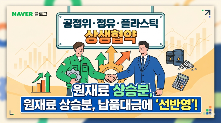 [<b>공정위</b>] 정유-플라스틱 업계 <b>상생협약</b>: 납품대금 연동제... 