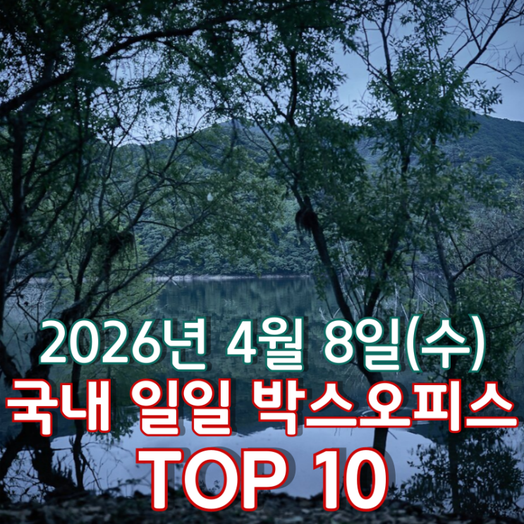  [4월 8일] 국내 박스오피스 - 정상으로 치고 올라온 공포의 저수지