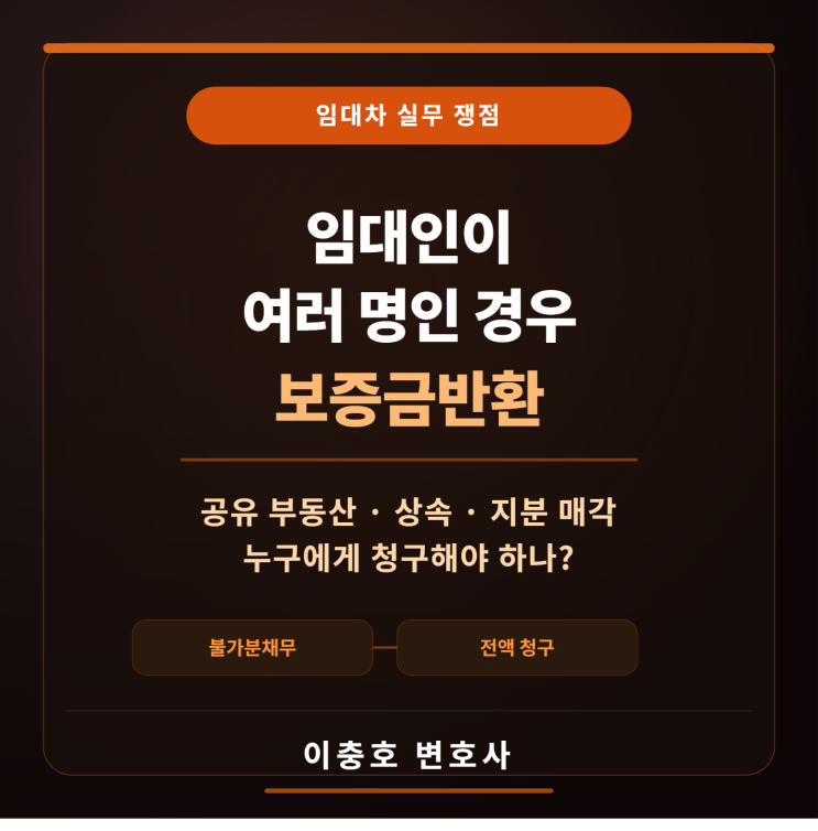  임대인이 여러 명인 경우 보증금반환