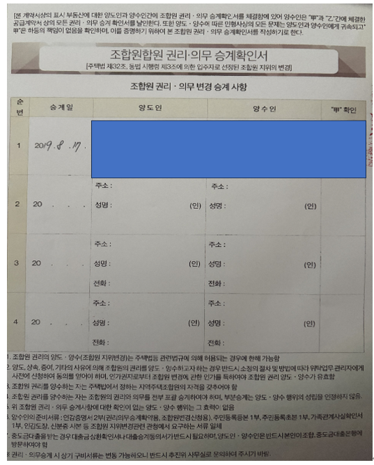  알면 돈 버는 지역주택조합 분양권 취득시기