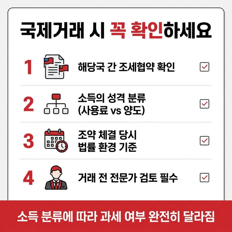 한미조세협약과 상표권 양도소득(중요판결) 관련 이미지 7