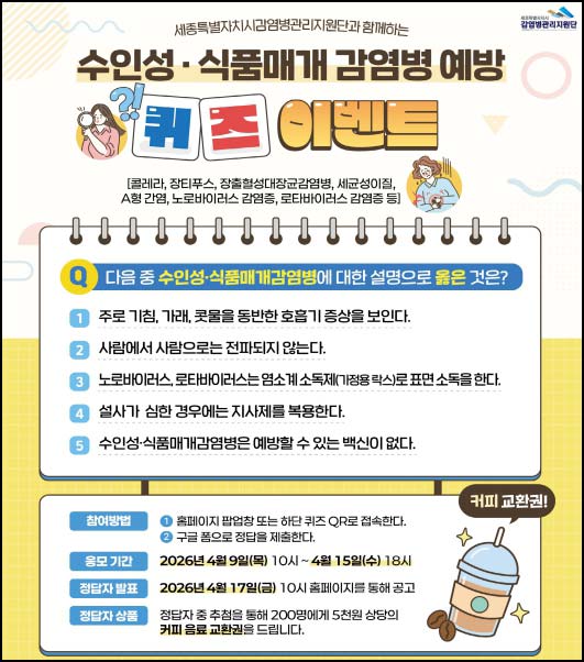  세종감염병지원단 퀴즈이벤트(커피쿠폰 200명)추첨~04.15