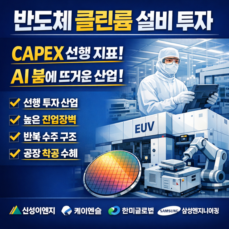  반도체 클린룸 설비 산업 투자 요약