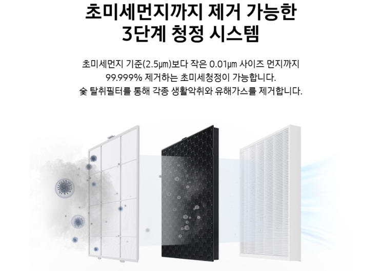  삼성 블루스카이 5500 필터 공기청정기 성능 18평형 추천