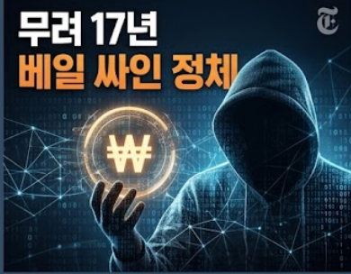  "오타가 단서됐다" 비트코인 발명가 정체, 뉴욕타임스 1년 추적 결과는?