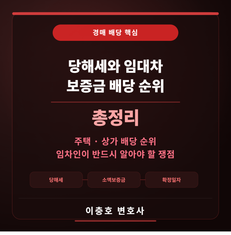  경매 시 당해세와 (주택, 상가) 임대차보증금 배당 순위 총정리