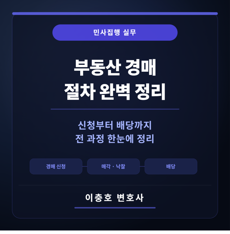  부동산 경매 절차, 신청부터 배당까지 완벽 정리