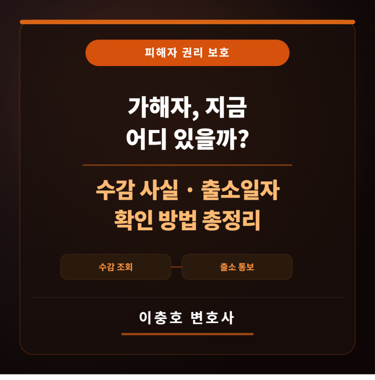  가해자, 지금 어디 있을까? 교도소 수감 사실 및 출소일자 확인 방법 총정리