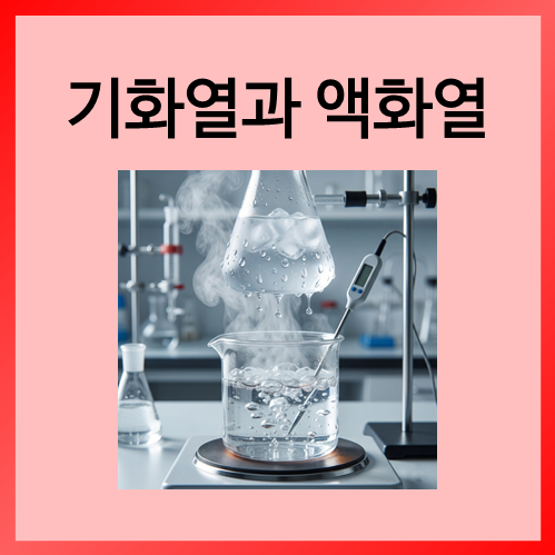  [중등화학]기화열과 액화열
