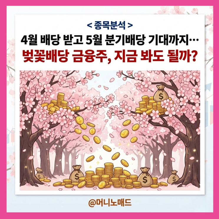  4월 배당받고 5월 분기 배당 기대까지… 벚꽃 배당 금융주, 지금 봐도 될까?'