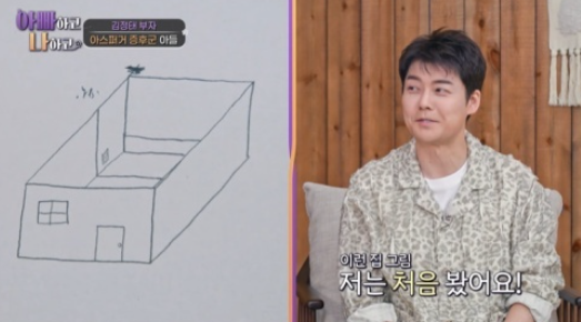   아빠하고 나하고 김정태 아들 지후의 특별한 세계와 아스퍼거 증후군