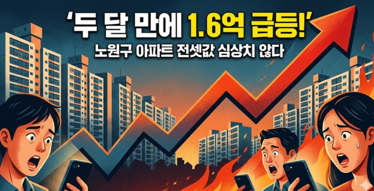  “두 달 만에 1.6억 뛰었어요” 노원구 아파트, 지금 무슨 일일까?