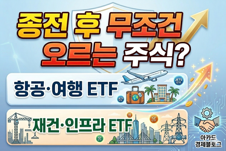  미국-이란 2주간 휴전으로 주가 상승? 종전 후 반드시 오르는 종목이 있다고?