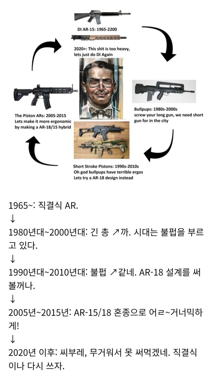  소총의 역?사.jpg