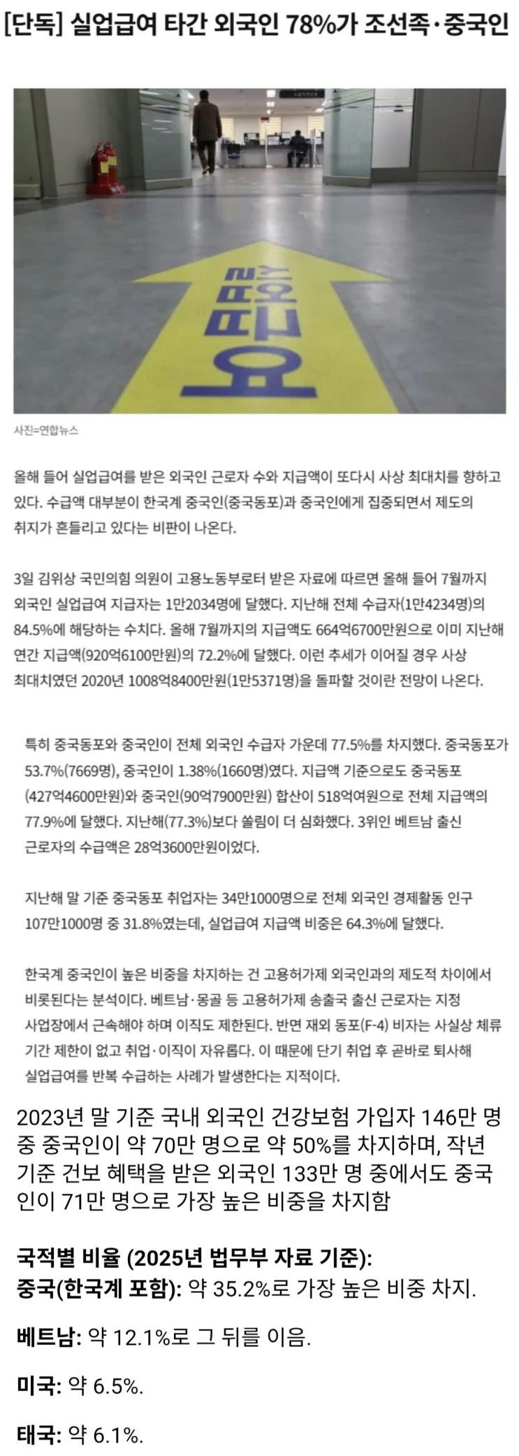  실업급여 타간 외국인 78%가 조선족·중국인