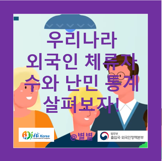 우리나라 외국인 체류자 수 278만명 시대, 대한민국 난민인정 현황 통계