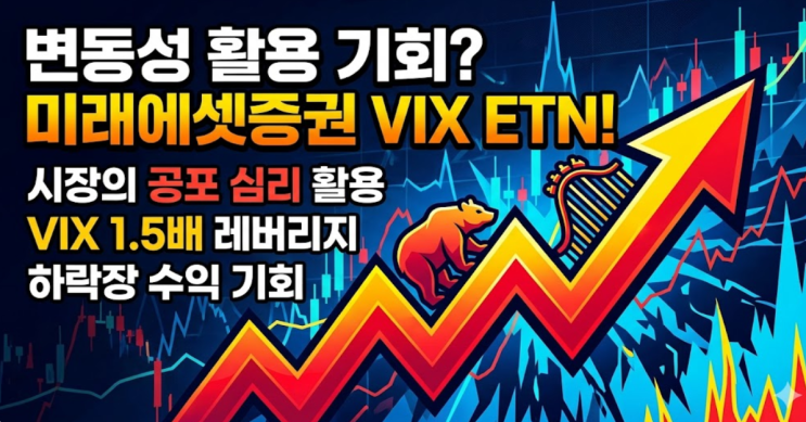  "변동성 활용 기회" 미래에셋증권, VIX ETN 신규상장 소식 알아봐요