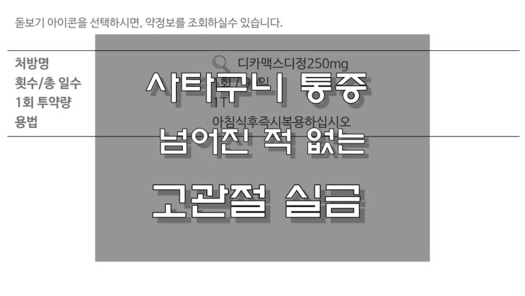  사타구니 통증 90%가 허리로 착각? 넘어진 적 없는 고관절 실금, 내 얘기도 해당될까?