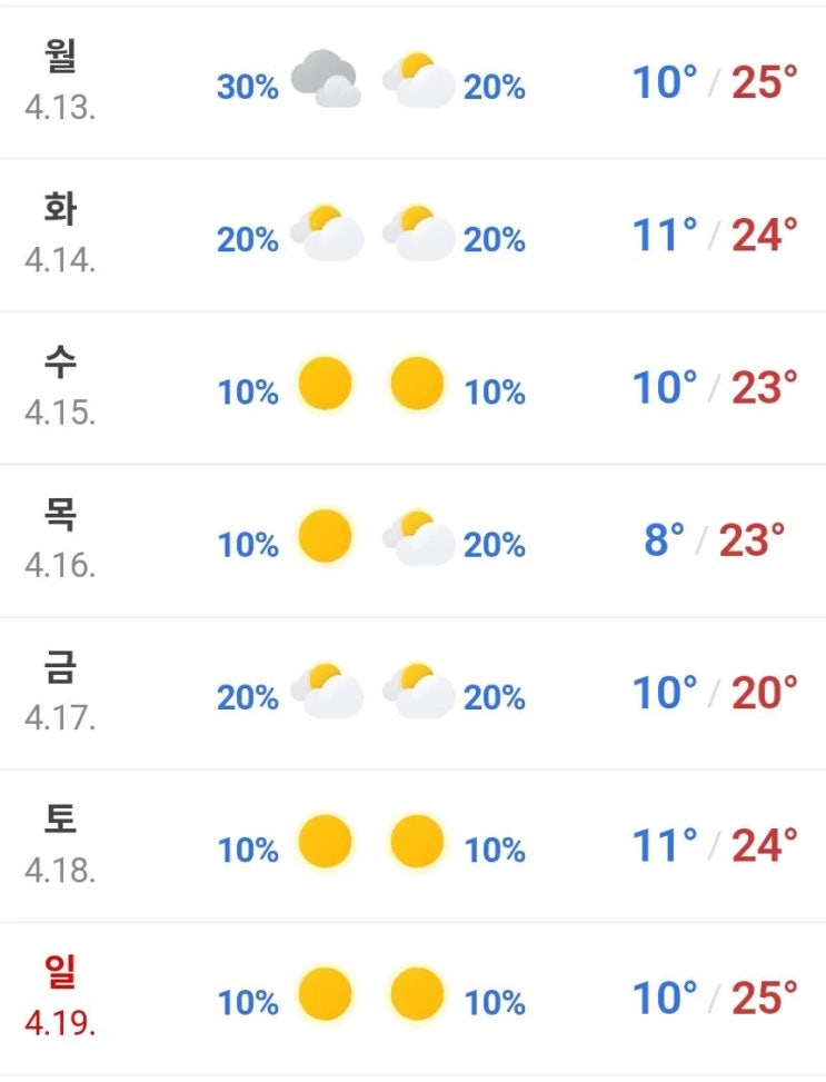  비상 다음주부터 여름시작.jpg
