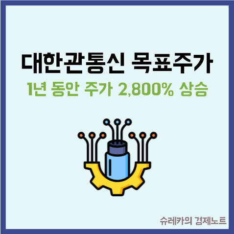  "대한광통신 목표주가" 1년 동안 2,800% 상승한 이유