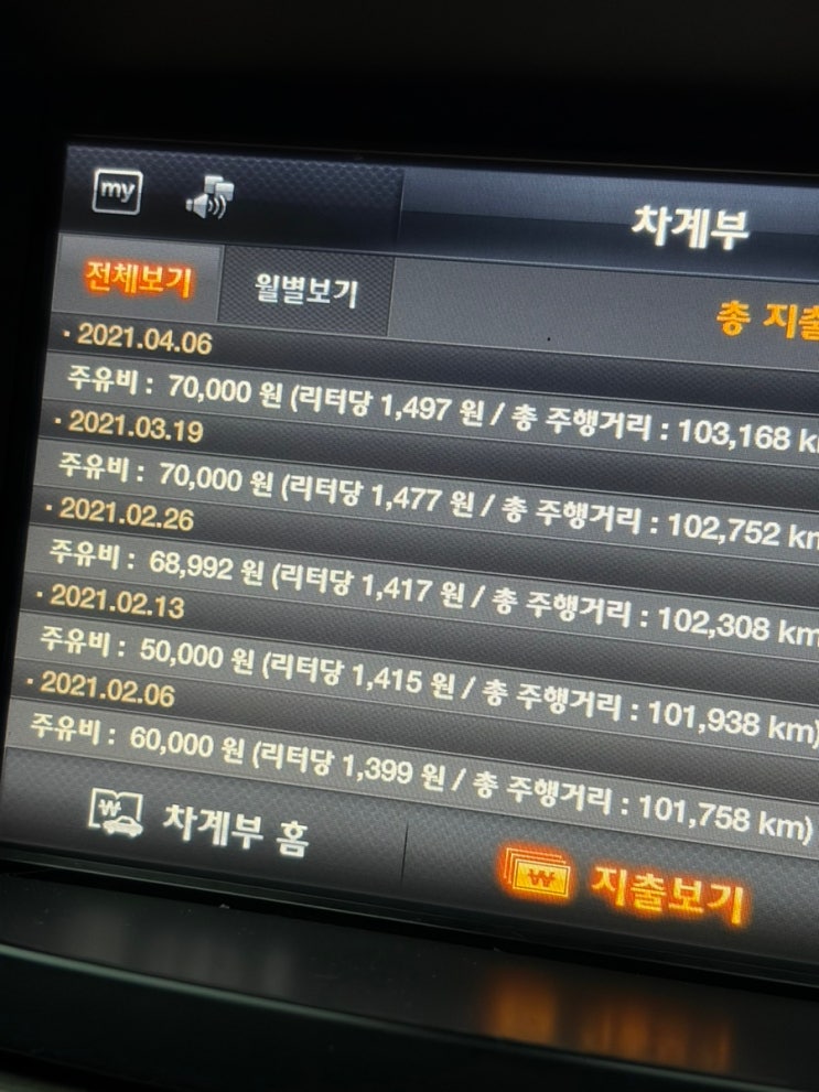 <b>휘발유 가격</b> 2,000원 돌파, 유가 <b>하락</b>에도 안떨어지는 이유와... 