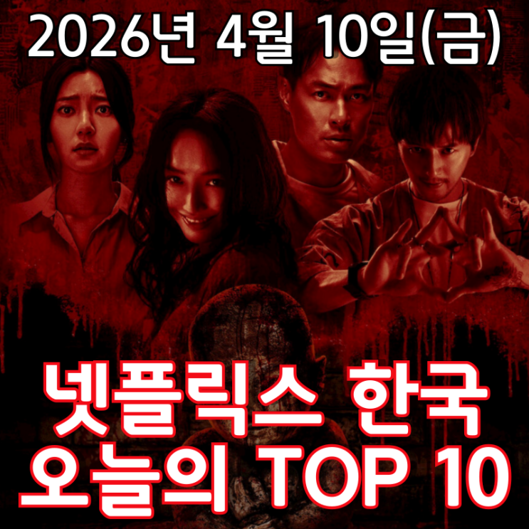  [4월 10일] 넷플릭스 한국 TOP 10 - 복수심에 불타는 무서운 인형