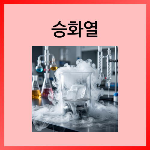  [중등화학]승화열