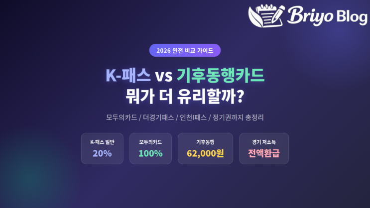  2026 교통비 할인 총정리! K패스 모두의카드 vs 기후동행카드 뭐가