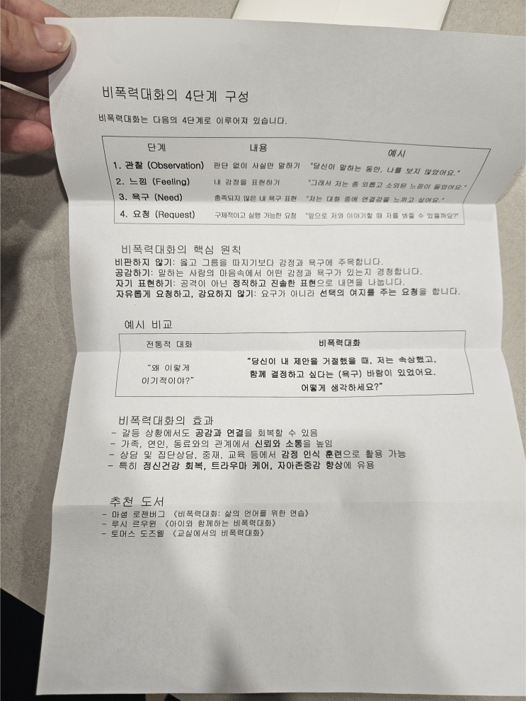  [일상] MBTI 'T'인 남편과 대화 방법 (비폭력 대화)