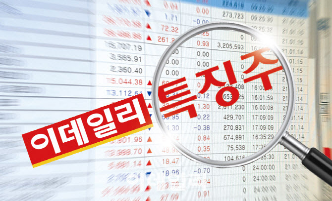<b>한화에어로</b> "풍산 인수 검토 <b>중단</b>"…장 마감 후 공시에... 