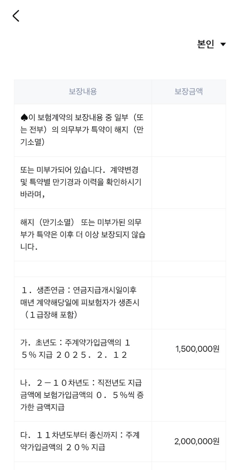 삼성생명 - 새장수축하연금