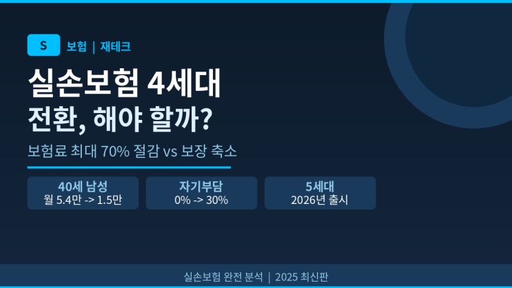  실손보험 4세대 전환 해야 할까? 득실 완전 분석