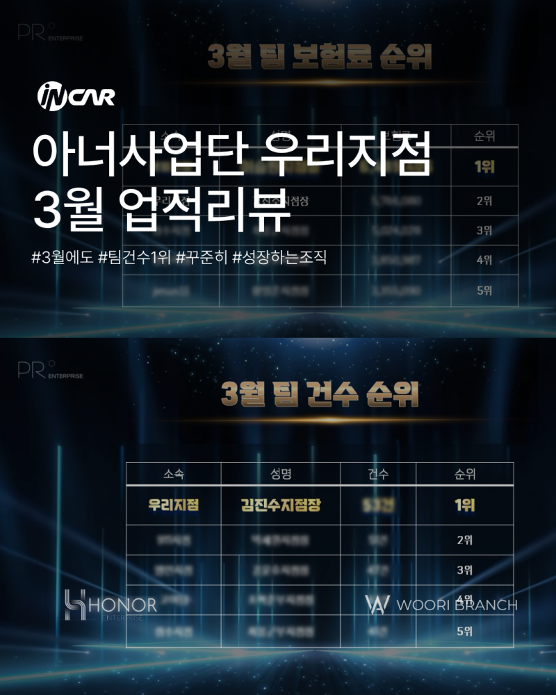 2026년 생명보험 + 손해보험 + 제3보험 합격증, 그리고 내가 본 진짜 현실