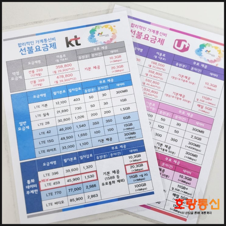  부산선불유심 비대면 및 방문 개통 방법 정리