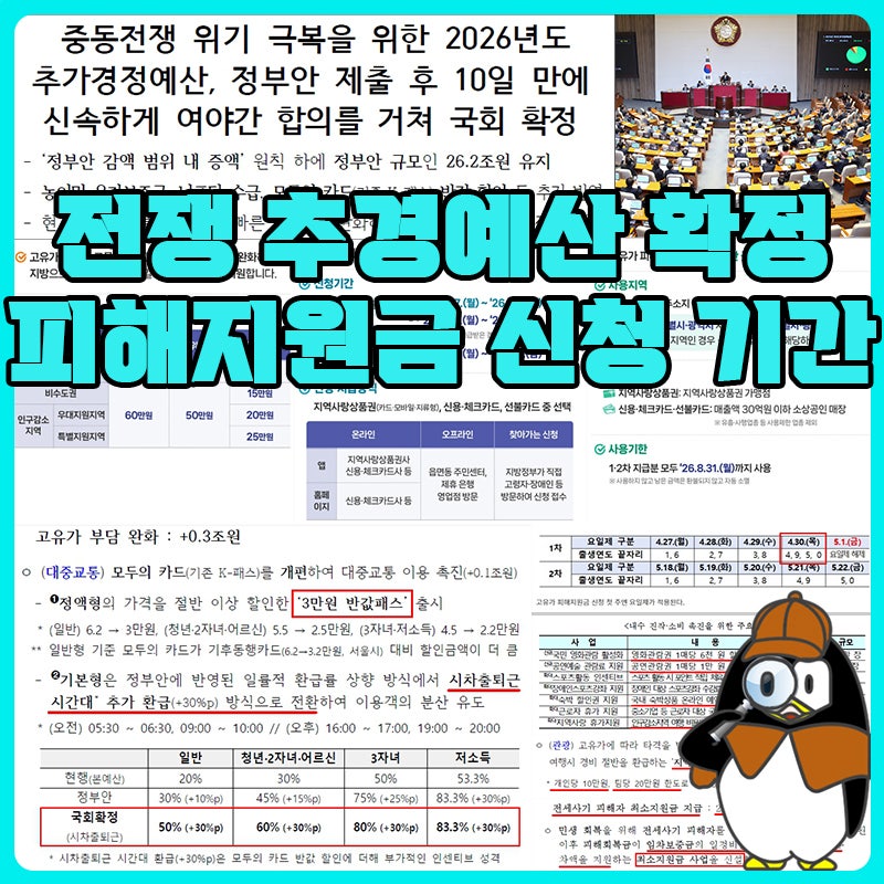 전쟁 추경예산 확정 피해지원금 신청 기간