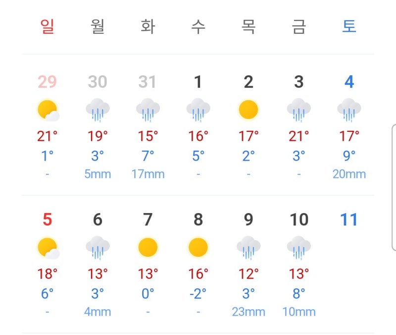 사진 7