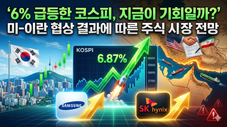 <b>6% 급등</b>한 <b>코스피</b>, 지금이 기회일까?