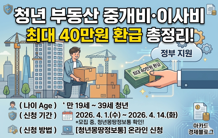  청년 부동산 중개비·이사비 지원 총정, 최대 40만원 환급!