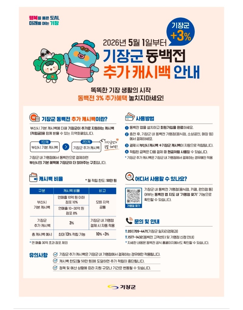 기장 동백전 5월 캐시백 최대 13% 혜택! 기장 가볼만한곳 & 장안사 나들이 코스