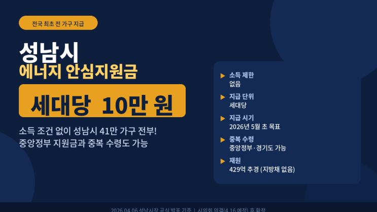  성남시 에너지 안심지원금 10만 원 신청 방법 총정리 (전 가구 지급, 2026.4.11 최신)