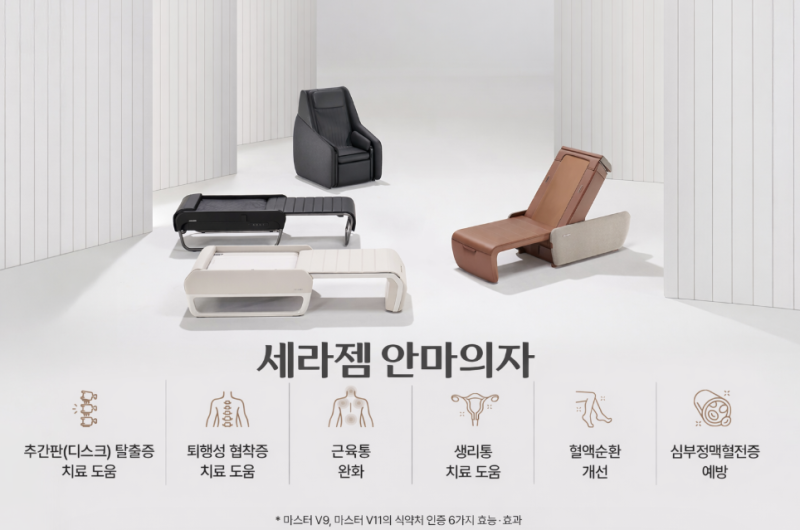 세라젬 안마의자, 렌탈 전 먼저 볼 모델 차이와 선택 기준